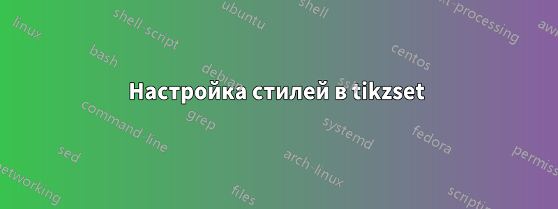 Настройка стилей в tikzset