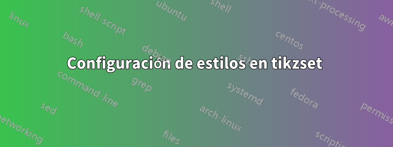 Configuración de estilos en tikzset