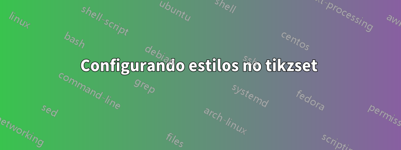 Configurando estilos no tikzset