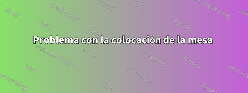 Problema con la colocación de la mesa