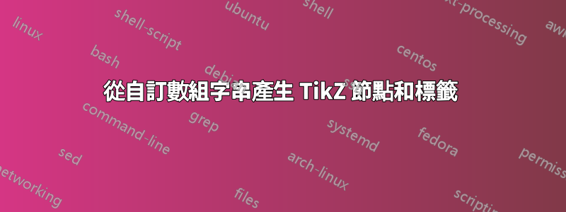 從自訂數組字串產生 TikZ 節點和標籤