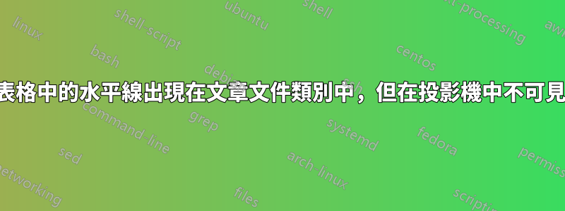 表格中的水平線出現在文章文件類別中，但在投影機中不可見