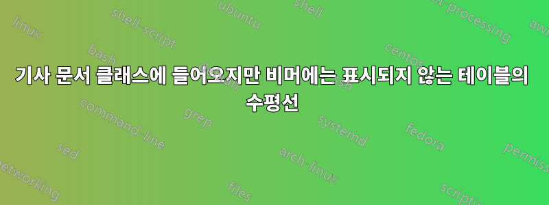 기사 문서 클래스에 들어오지만 비머에는 표시되지 않는 테이블의 수평선