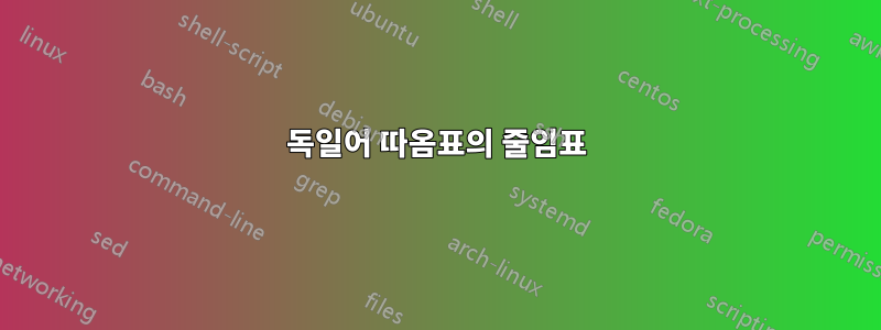 독일어 따옴표의 줄임표