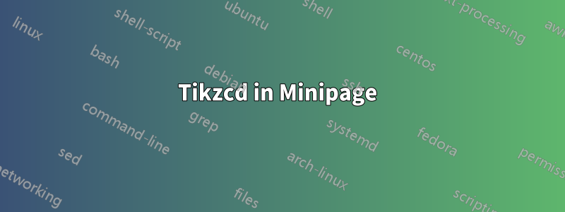Tikzcd in Minipage 