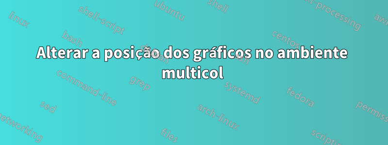 Alterar a posição dos gráficos no ambiente multicol