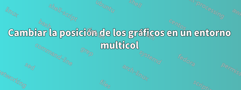 Cambiar la posición de los gráficos en un entorno multicol