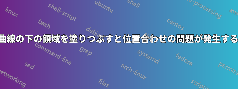 曲線の下の領域を塗りつぶすと位置合わせの問題が発生する