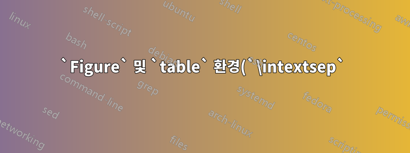 `Figure` 및 `table` 환경(`\intextsep`)의 위와 아래 공간을 로컬로 정의하는 것이 가능합니까?