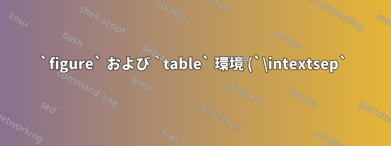 `figure` および `table` 環境 (`\intextsep`) の上下のスペースをローカルに定義することは可能ですか?