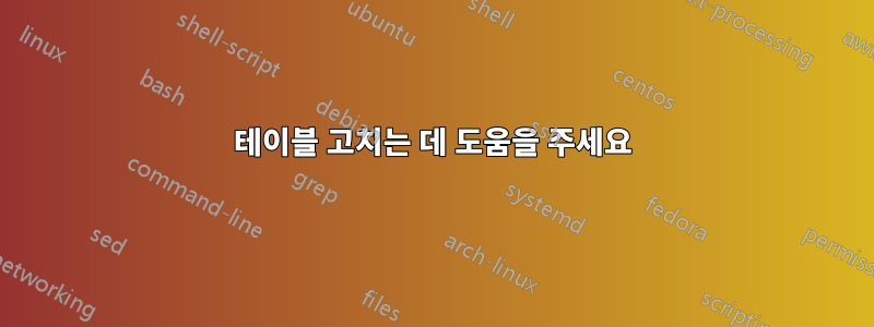 테이블 고치는 데 도움을 주세요