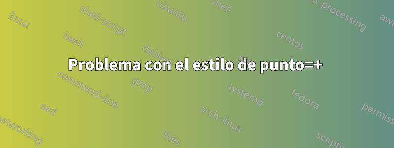 Problema con el estilo de punto=+