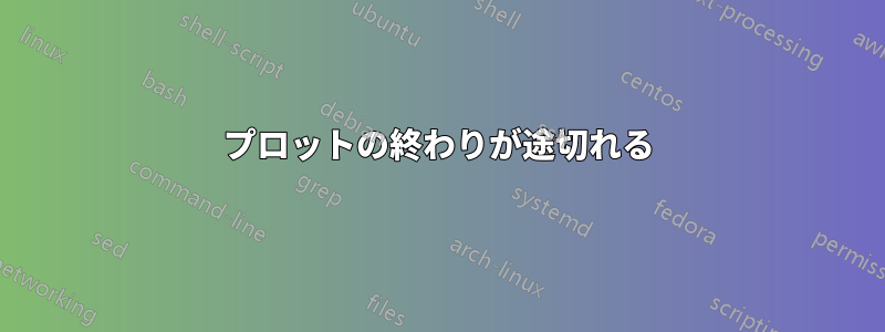 プロットの終わりが途切れる