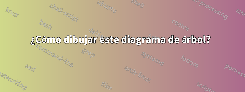 ¿Cómo dibujar este diagrama de árbol? 