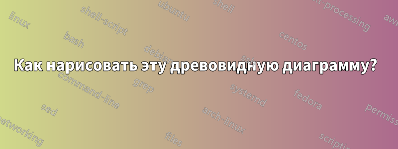 Как нарисовать эту древовидную диаграмму? 