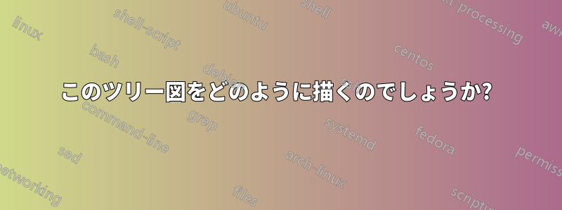 このツリー図をどのように描くのでしょうか? 