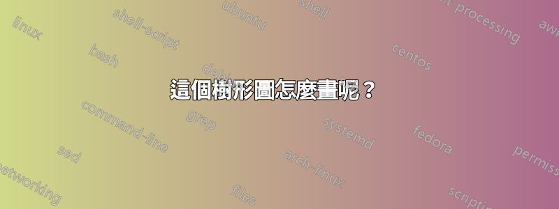 這個樹形圖怎麼畫呢？ 