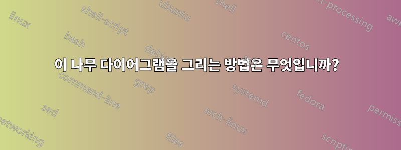 이 나무 다이어그램을 그리는 방법은 무엇입니까? 