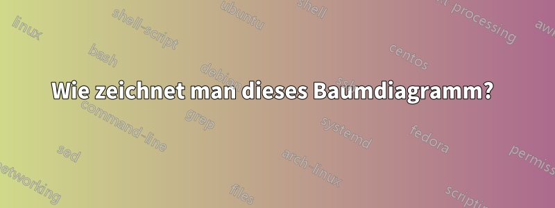 Wie zeichnet man dieses Baumdiagramm? 