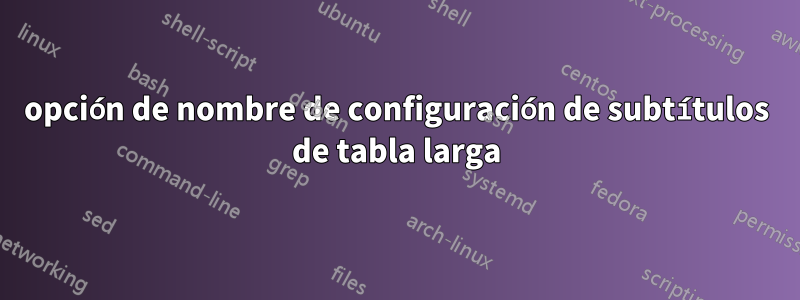 opción de nombre de configuración de subtítulos de tabla larga