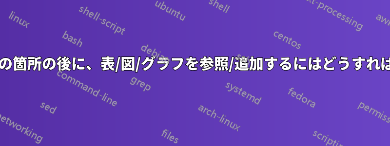 テキスト内の特定の箇所の後に、表/図/グラフを参照/追加するにはどうすればよいでしょうか?