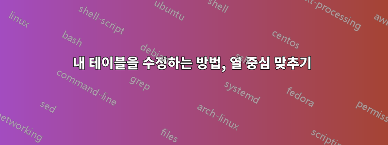 내 테이블을 수정하는 방법, 열 중심 맞추기