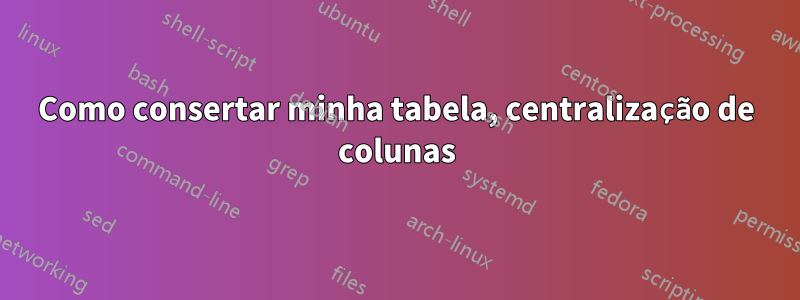 Como consertar minha tabela, centralização de colunas