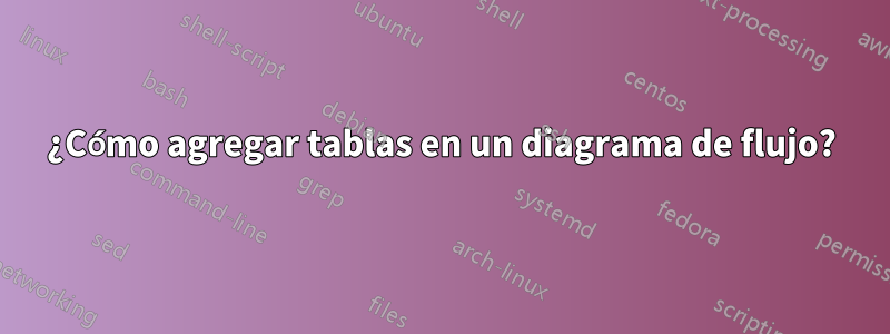 ¿Cómo agregar tablas en un diagrama de flujo?