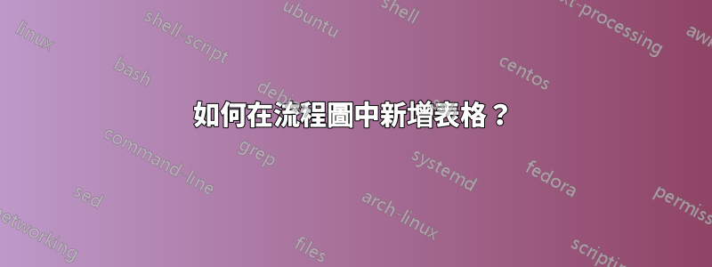 如何在流程圖中新增表格？