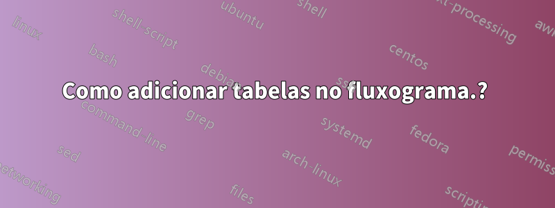 Como adicionar tabelas no fluxograma.?