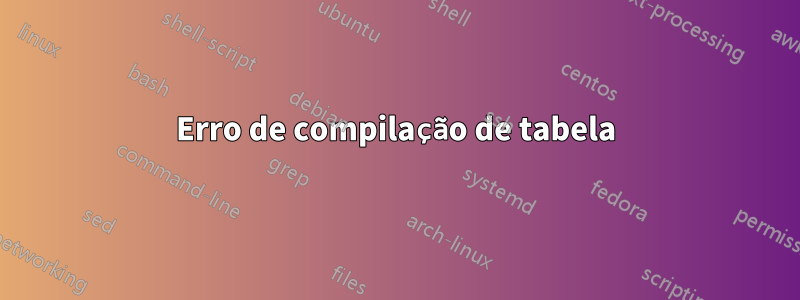 Erro de compilação de tabela