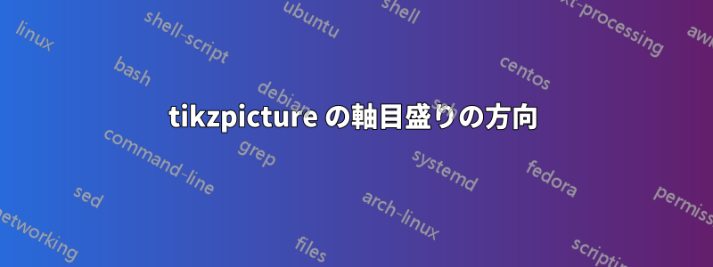 tikzpicture の軸目盛りの方向