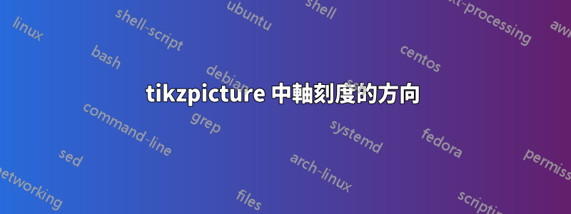 tikzpicture 中軸刻度的方向