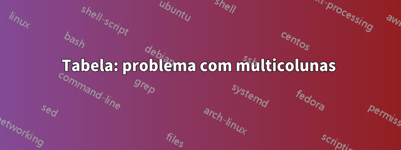 Tabela: problema com multicolunas