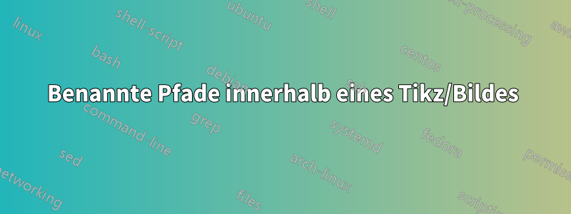 Benannte Pfade innerhalb eines Tikz/Bildes