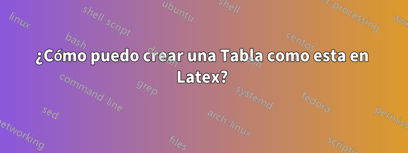 ¿Cómo puedo crear una Tabla como esta en Latex?