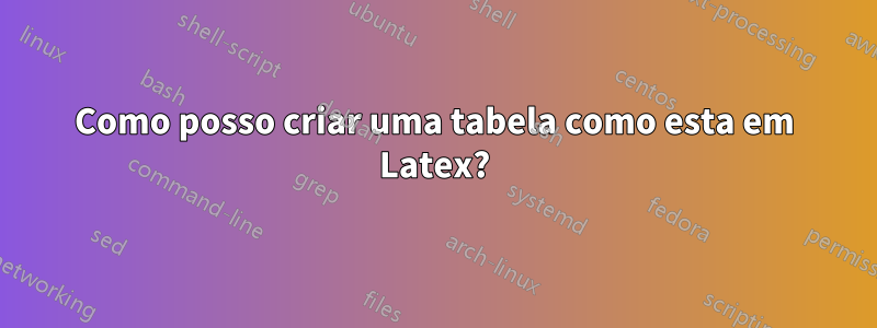 Como posso criar uma tabela como esta em Latex?