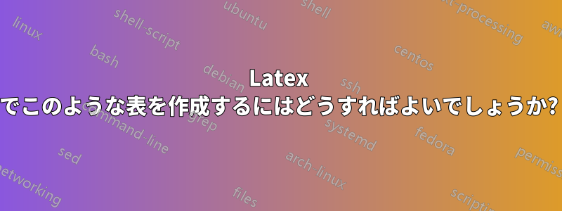 Latex でこのような表を作成するにはどうすればよいでしょうか?