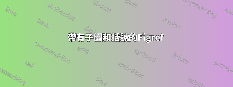 帶有子圖和括號的Figref