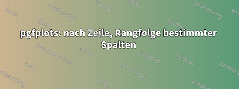 pgfplots: nach Zeile, Rangfolge bestimmter Spalten