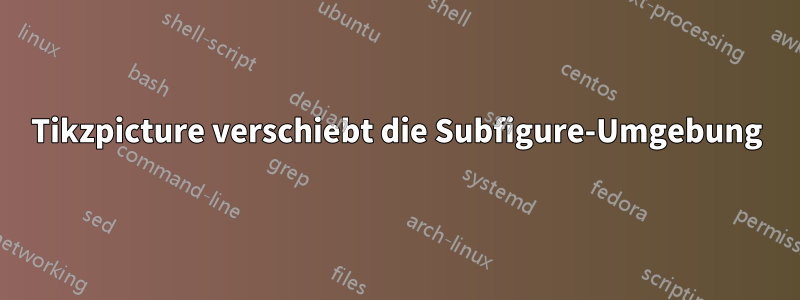 Tikzpicture verschiebt die Subfigure-Umgebung