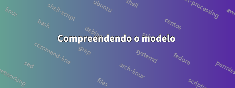 Compreendendo o modelo