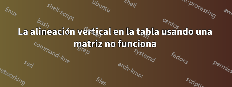 La alineación vertical en la tabla usando una matriz no funciona