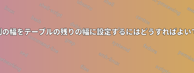 「p」列の幅をテーブルの残りの幅に設定するにはどうすればよいですか?