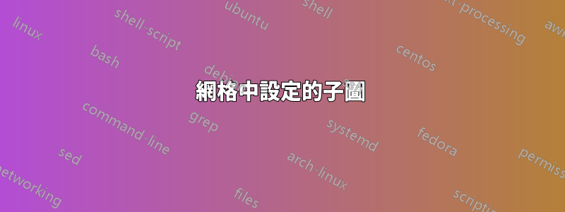 網格中設定的子圖