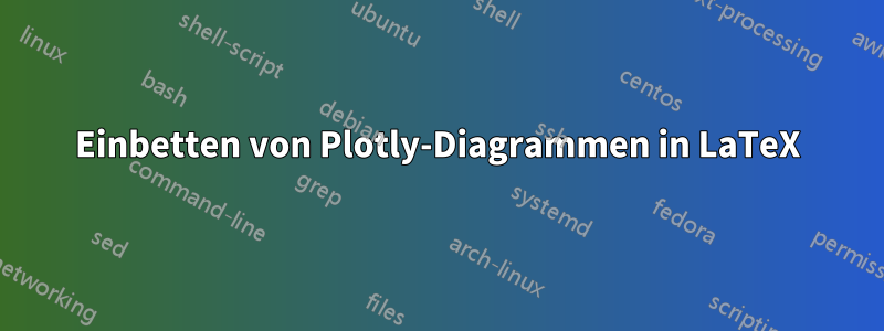 Einbetten von Plotly-Diagrammen in LaTeX