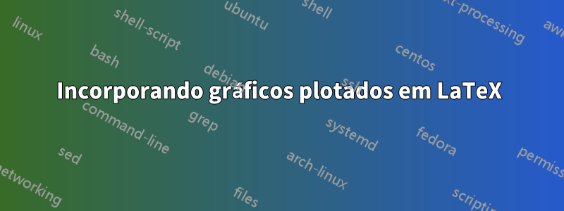 Incorporando gráficos plotados em LaTeX