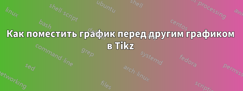 Как поместить график перед другим графиком в Tikz