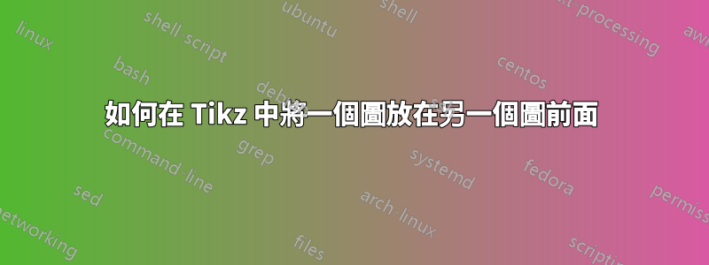 如何在 Tikz 中將一個圖放在另一個圖前面