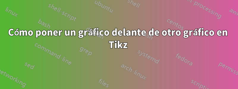 Cómo poner un gráfico delante de otro gráfico en Tikz